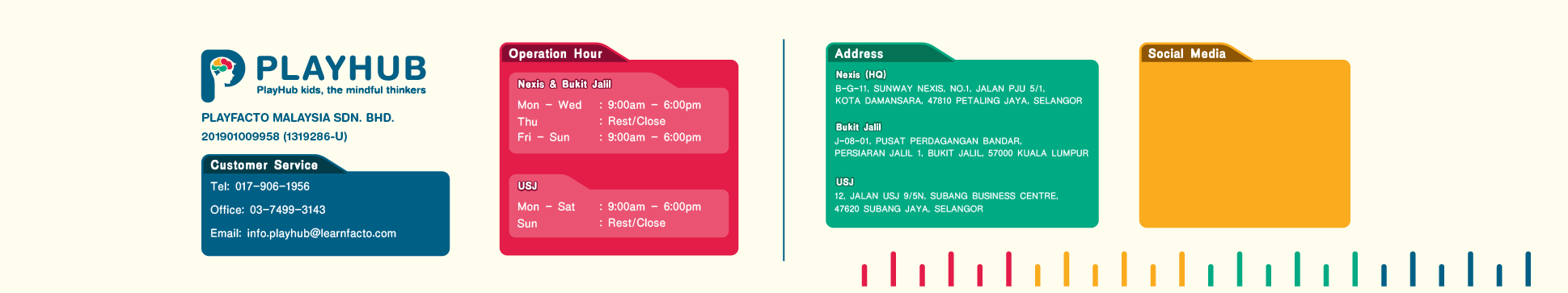 About Us Playhub About Us Playhub